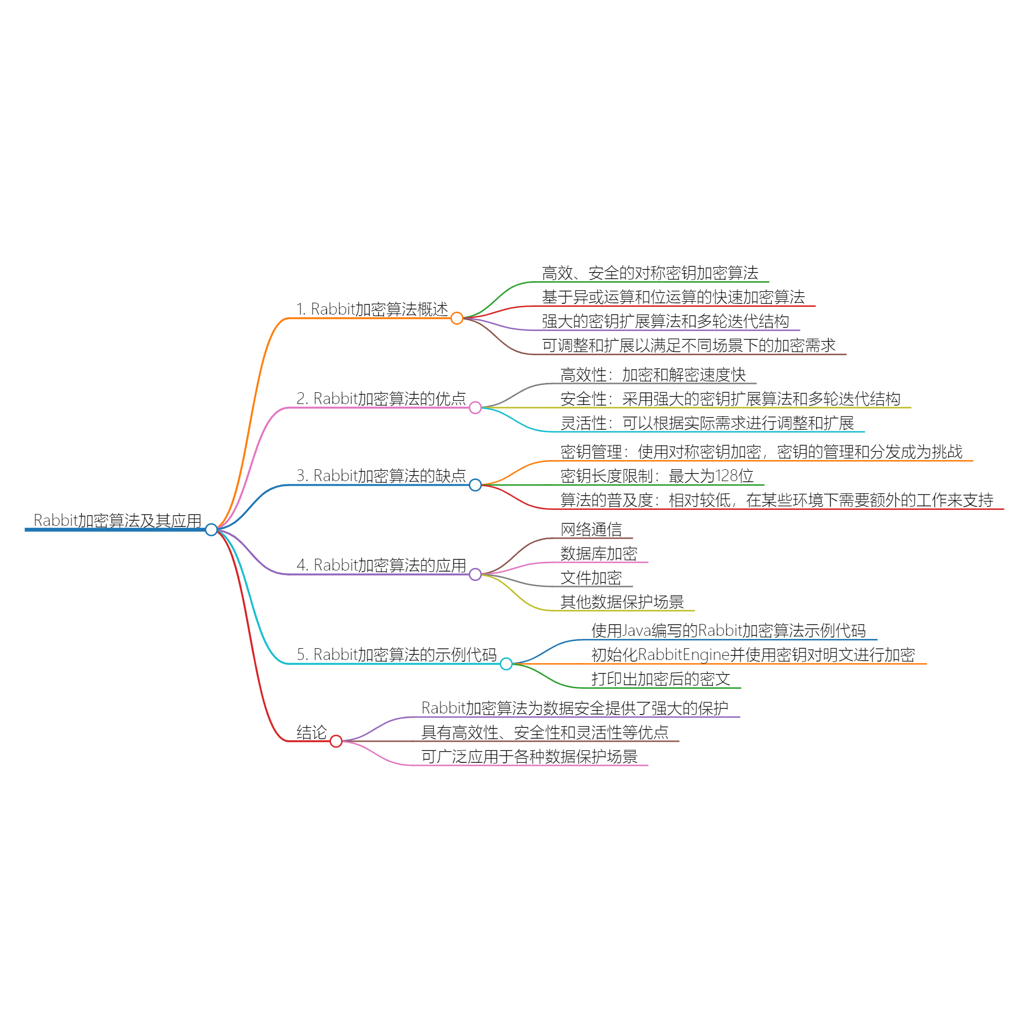 2024_01_29 14_38_34.png 2024_01_29 14_38_34.png